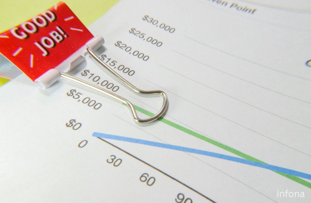 Data Entry Salary