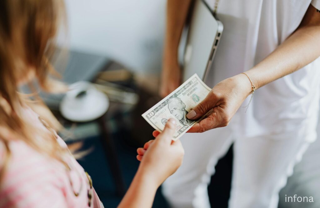 Credit Analyst Salary